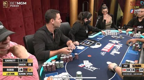 huss poker player|The Winners (and Losers) of Hustler Casino Live’s Million Dollar Game.